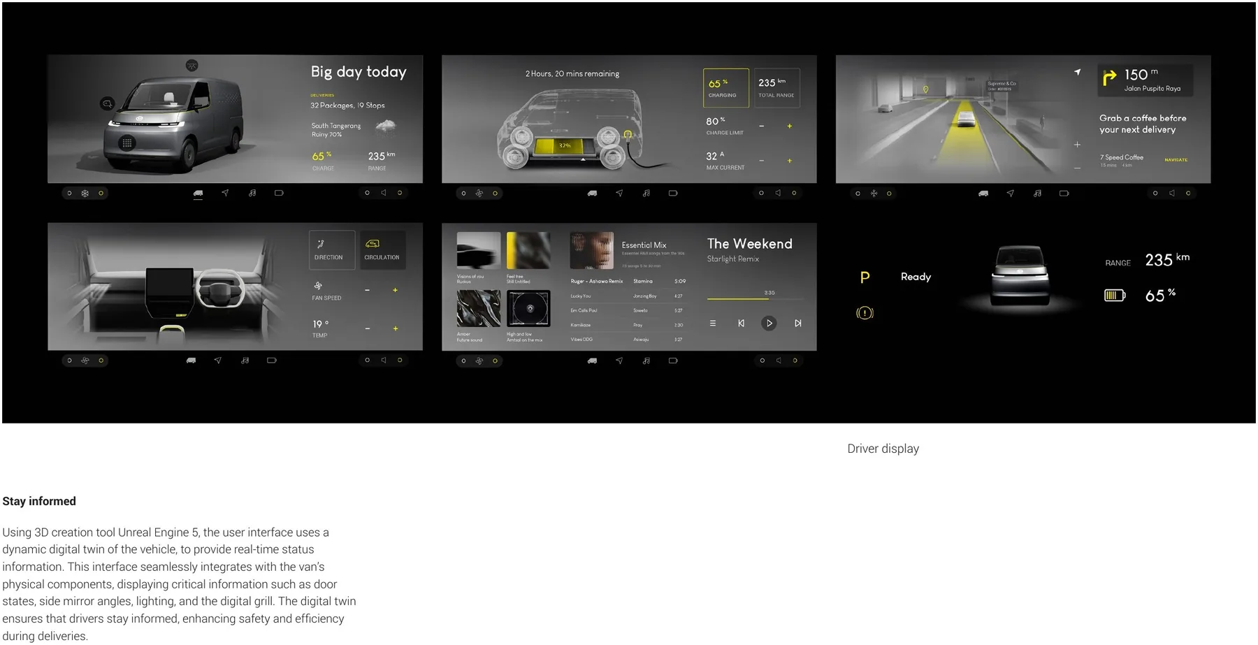 Driver display — real-time digital twin
