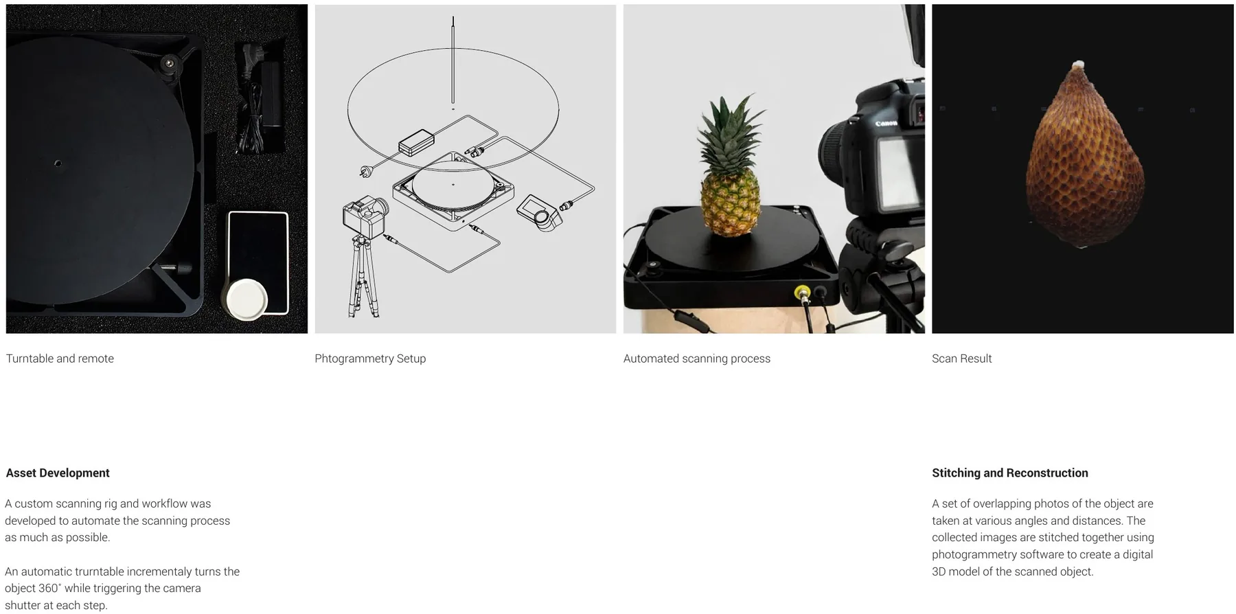 Turntable and remote, photogrammetry setup, automated scanning process, scan result