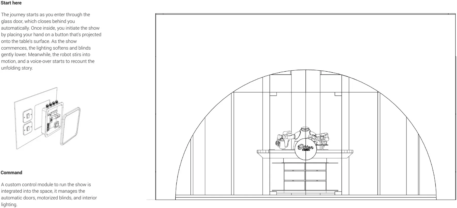 Entrance sequence — automatic doors, blinds, and lighting cue
